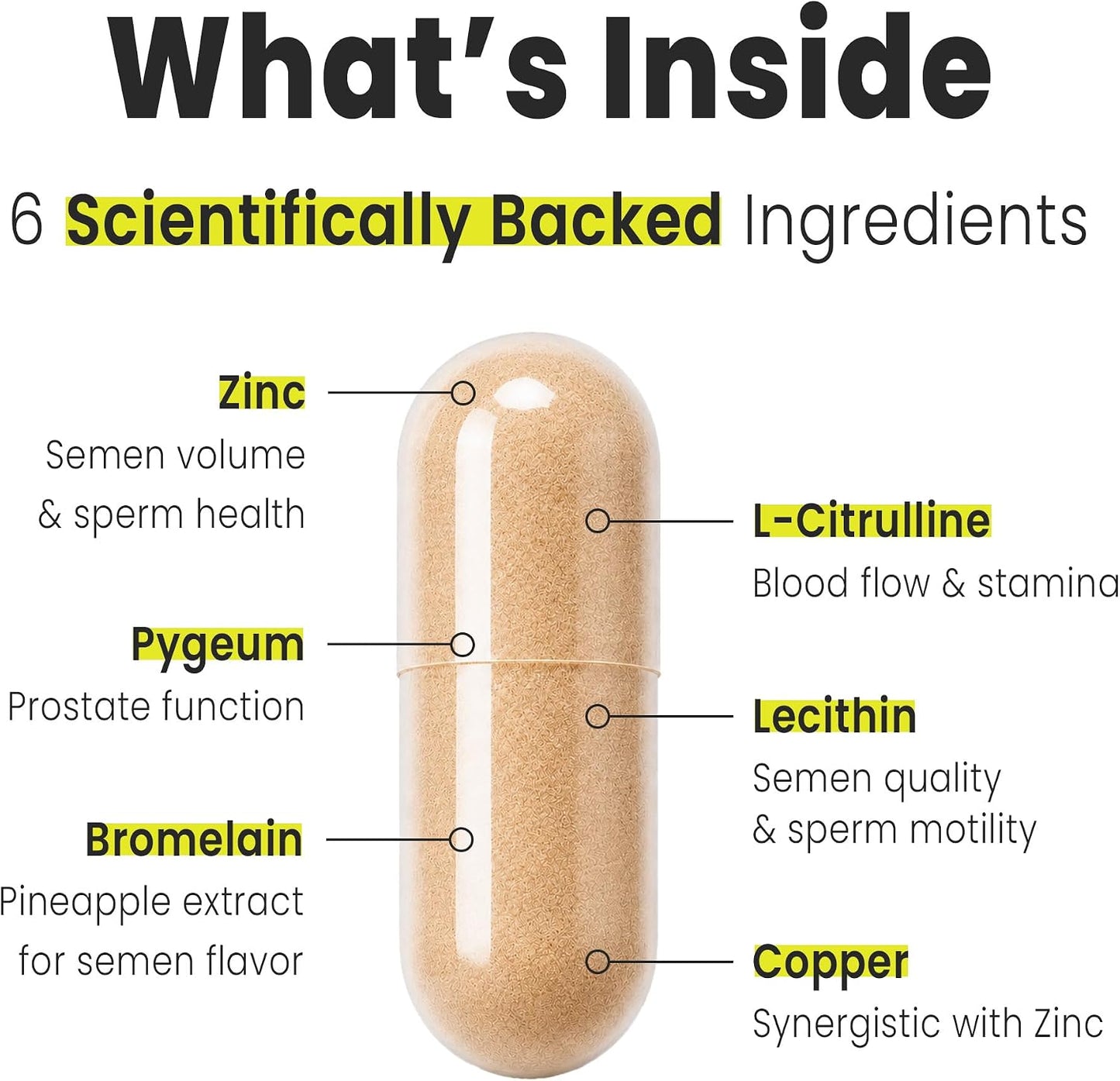 Load Boost® Semen Volume Booster for Men