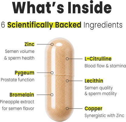 Load Boost® Semen Volume Booster for Men