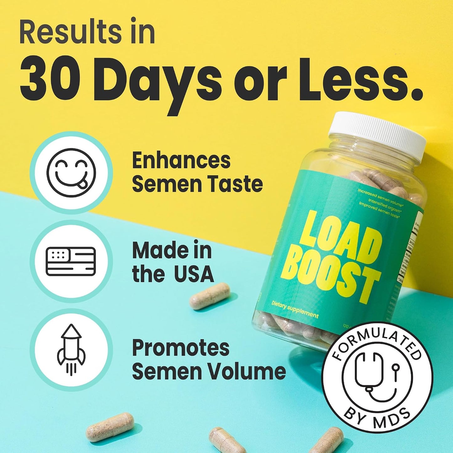 Load Boost® Semen Volume Booster for Men