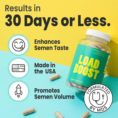 Load Boost® Semen Volume Booster for Men