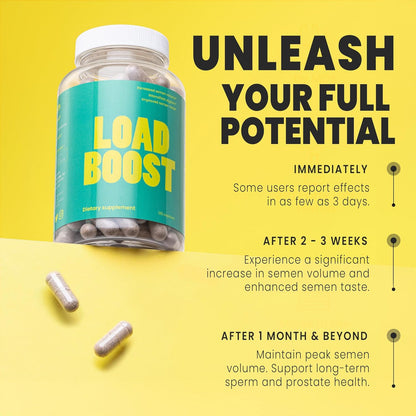 Load Boost® Semen Volume Booster for Men